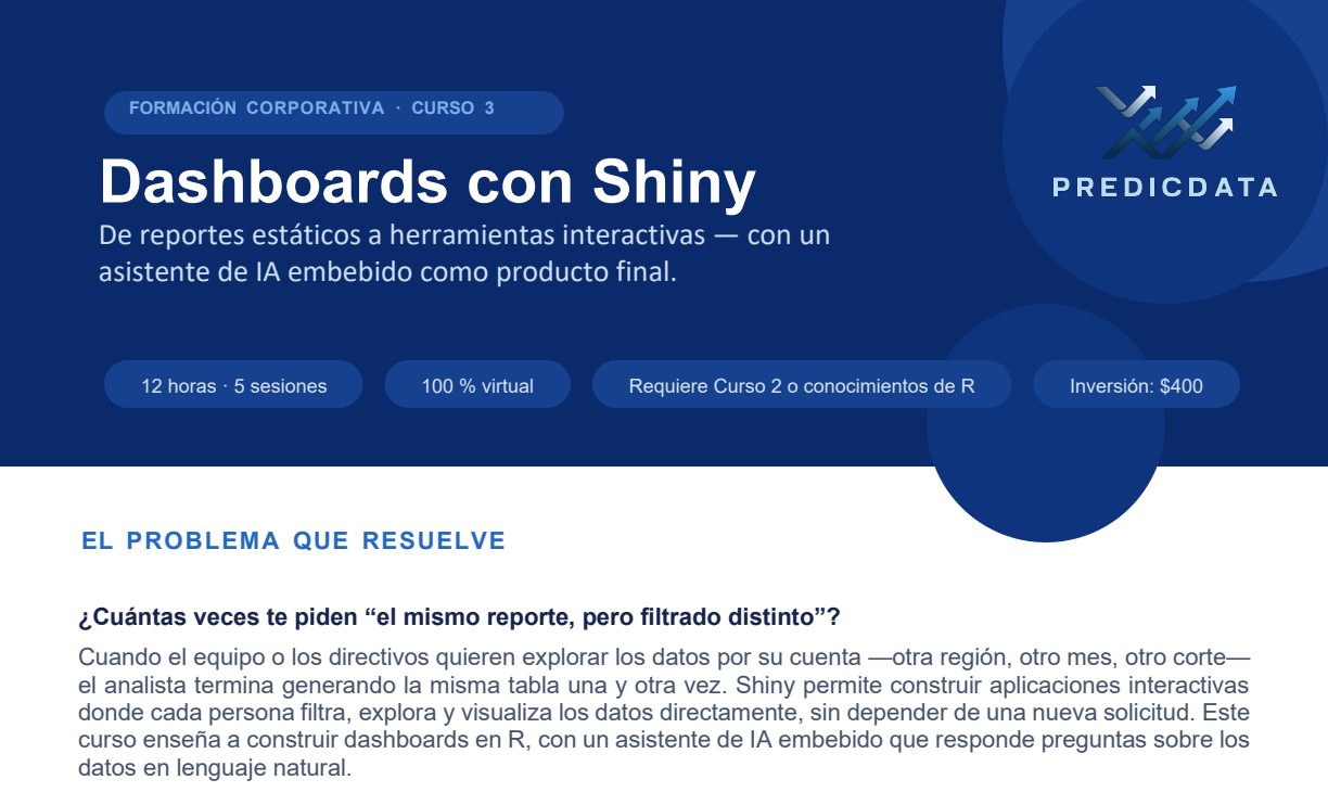 Portada del programa Dashboards con Shiny